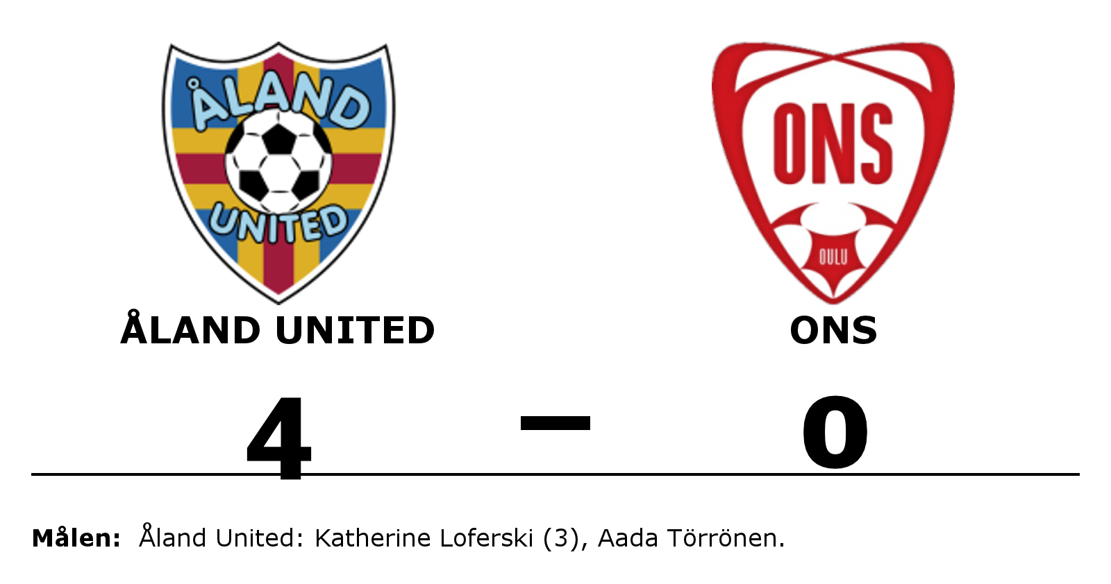 Åland United vann mot ONS