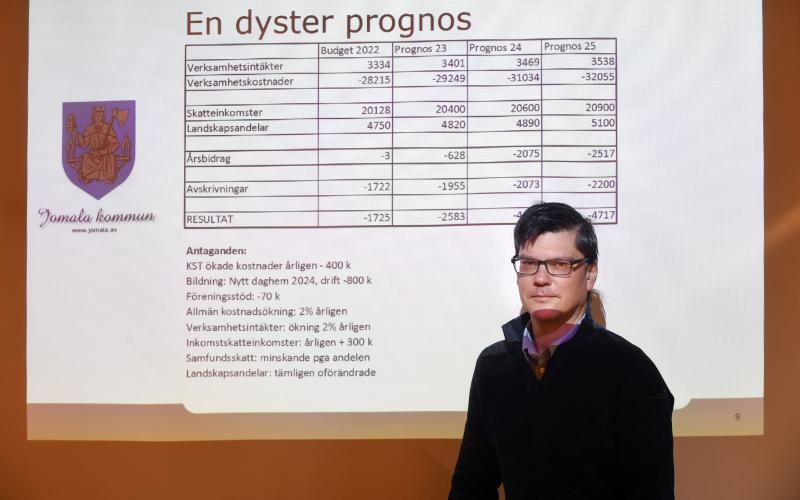 Ett samarbete med Mariehamns stad om fler äldreomsorgsplatser är i det här skedet varken uteslutet eller det första alternativet för Jomala, enligt kommundirektör Christian Dreyer. ”Man har ett öppet sinne”, säger han.