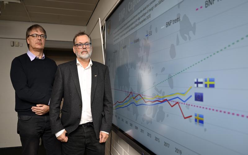 Åland har halkat efter Finland och Sverige sett till bnp per capita, vilket lyfts upp i studien. På bilden syns företagarna på Ålands ombudsman Jonny Mattsson och ordförande Mats Adamczak.